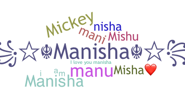 暱稱 - Manisha