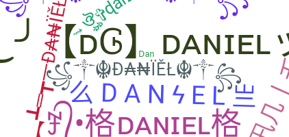 暱稱 - Daniel