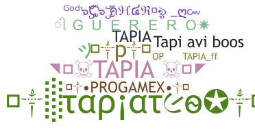 暱稱 - Tapia