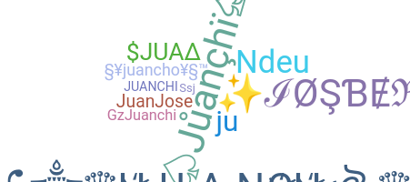 暱稱 - Juanchi