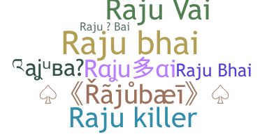 暱稱 - Rajubai
