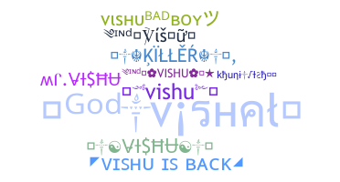 暱稱 - Vishu
