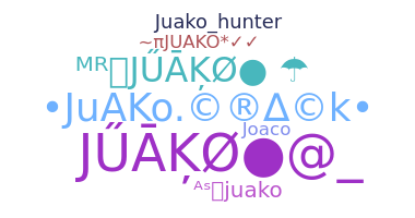 暱稱 - Juako