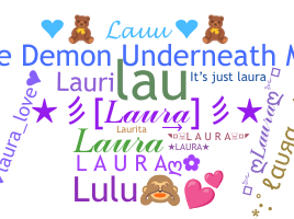 暱稱 - Laura