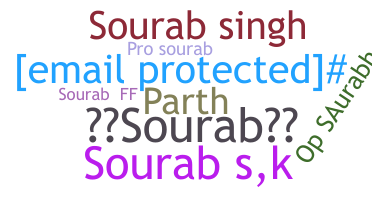 暱稱 - Sourab