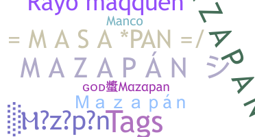 暱稱 - Mazapan