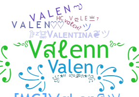 暱稱 - Valen