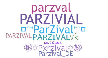 暱稱 - Parzival