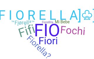 暱稱 - Fiorella