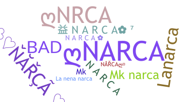 暱稱 - Narca