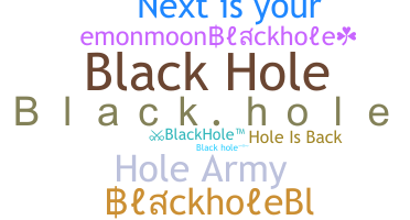 暱稱 - Blackhole